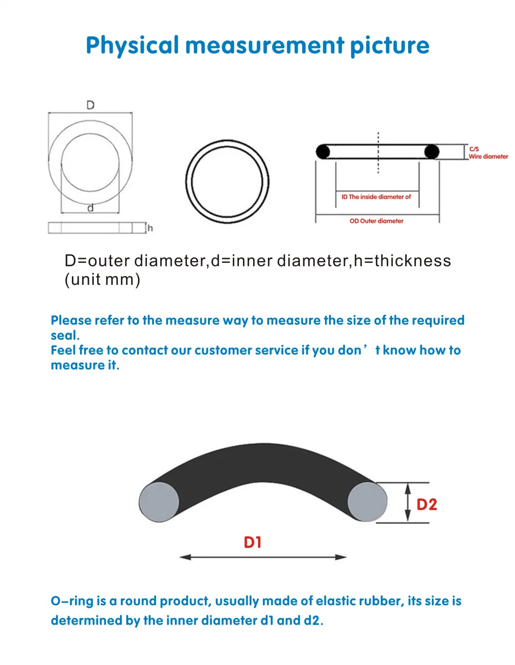 EPDM NBR Gasket Ring, No Burr Good Gaskets, Manufacturer Customize O Ring